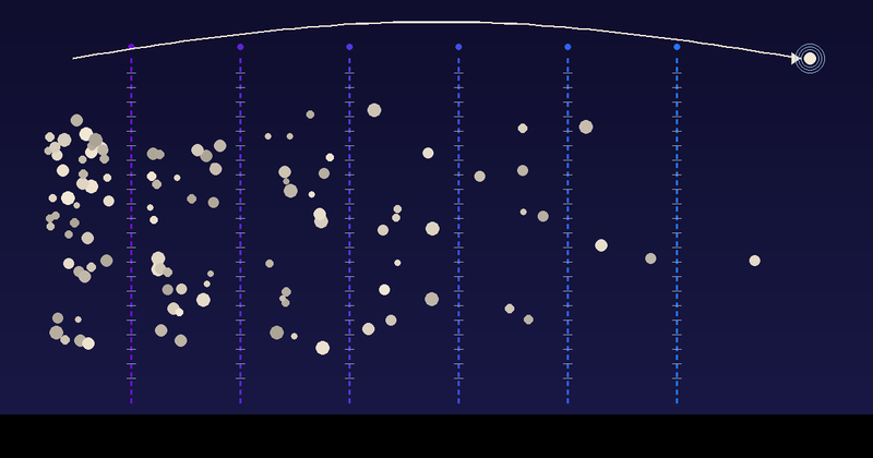 Abstract visualization of six biological filters between a supplement label and your bloodstream — particles diminish through each barrier while a bypass arc represents sublingual absorption